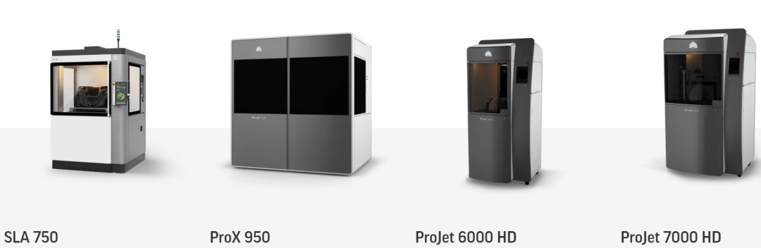 聚焦SLA 3D打印技术的最新发展、材料和应用